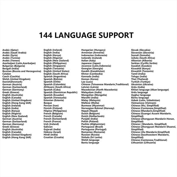 “SerniTalk™ Translator Earbuds let you understand 144 languages in real-time, online or offline.”
