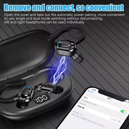 “SerniTalk™ Translator Earbuds let you understand 144 languages in real-time, online or offline.”