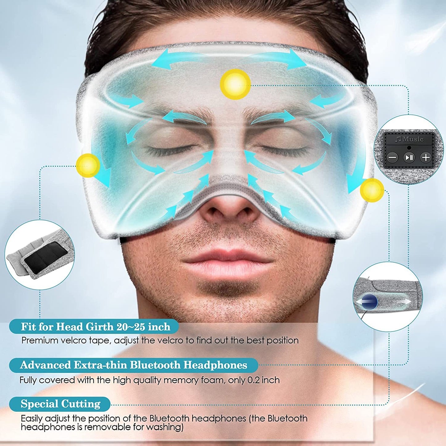 SerniSound™ White Noise Sleep Mask